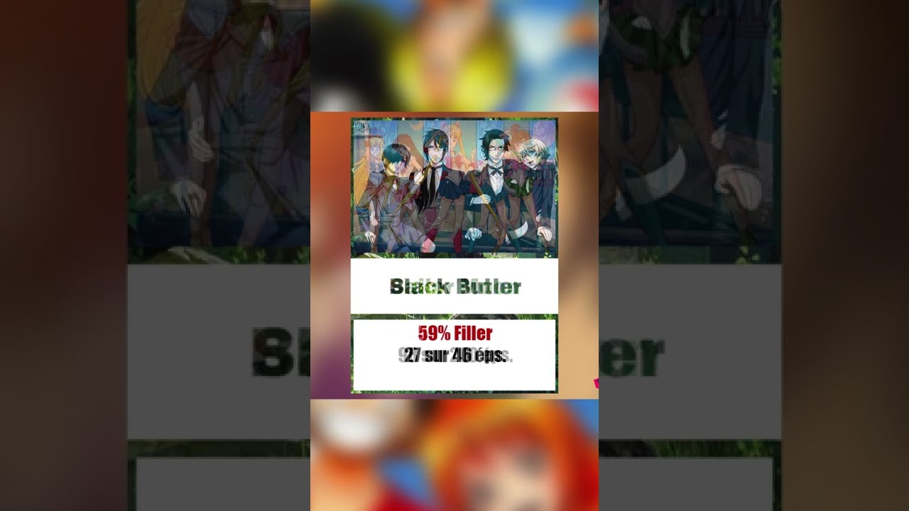 Le nombre d'épisodes fillers dans les animes /short3